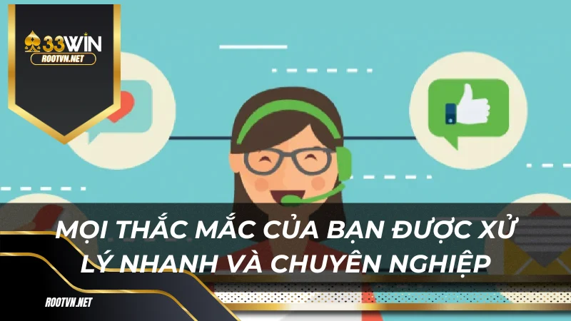 Mọi thắc mắc của bạn được xử lý nhanh và chuyên nghiệp